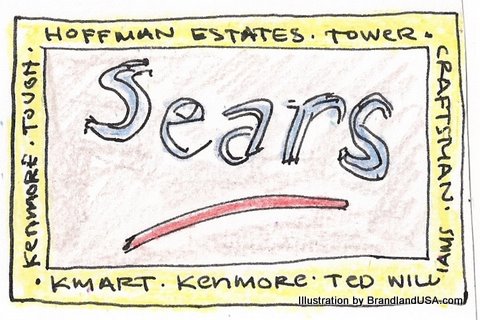 sears kmart logo. closing Sears and Kmart