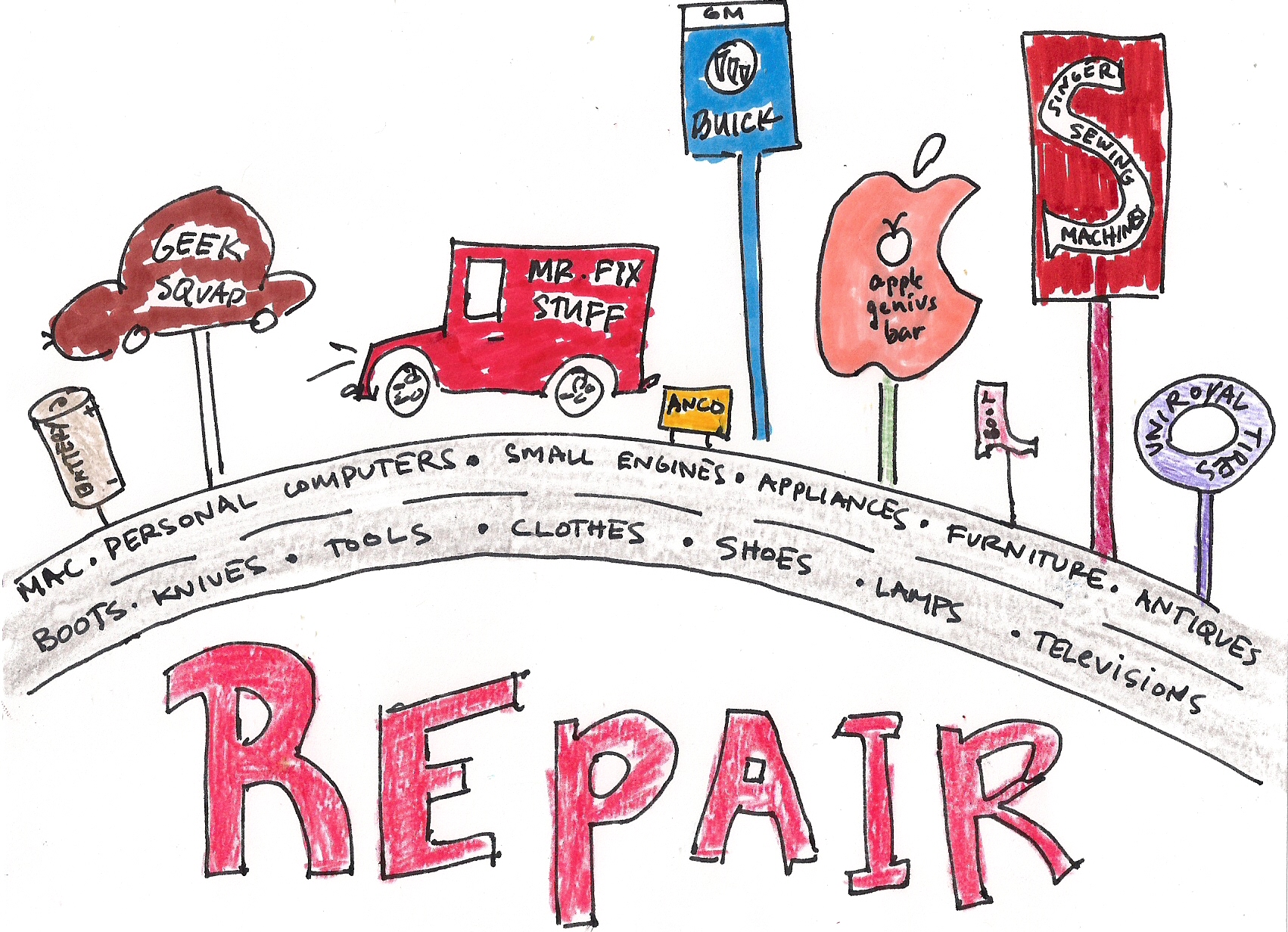 Repair Busineses